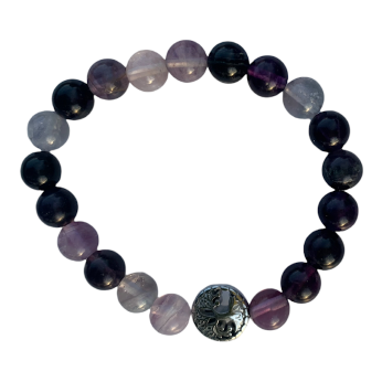 Healing Crystal Bracelets Fluorite